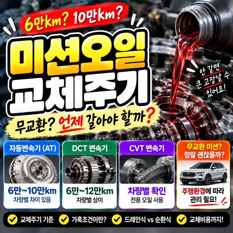 미션오일 교체주기 총정리｜6만km? 10만km? 무교환이라는데 정말 안 갈아도 될까?