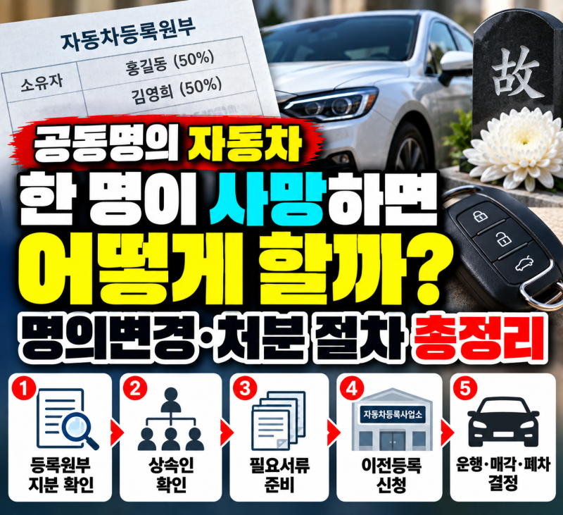 공동명의 자동차 한 명이 사망하면 어떻게 할까? 부부 공동명의 차량, 한 명이 사망하면 자동....
