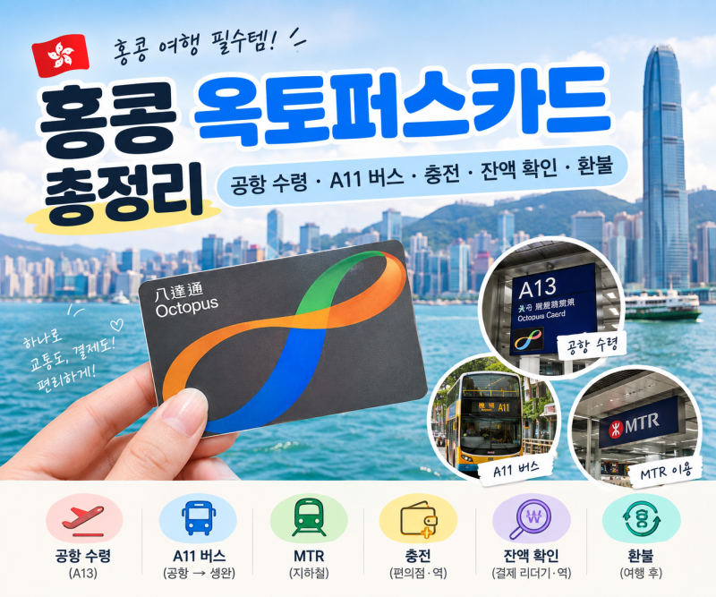 홍콩 옥토퍼스카드 총정리 | 공항 수령·사용처·충전·잔액 확인·환불