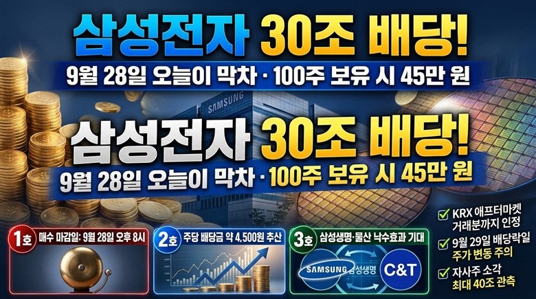삼성전자 30조 특별배당 매수 마감시간·100주 배당금 45만 원·관계사 낙수효과 3가지 핵심 정....