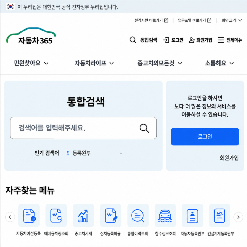 자동차365...차량조회, 차대조회, 명의 이전까지?
