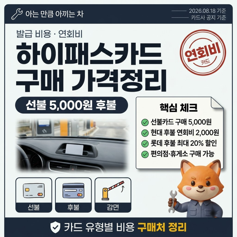 하이패스카드구매 선불은 5,000원, 현대카드 후불 연회비는 연 2,000원