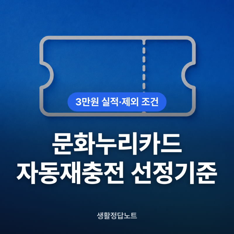 문화누리카드 자동재충전 선정기준 확인하는 이유