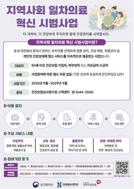 일차의료 혁신 시범사업 신청방법, 50세 이상 동네 주치의 등록과 참여 의원 찾기