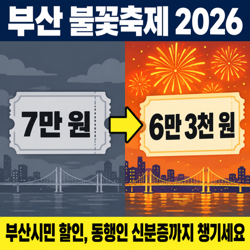 부산 불꽃축제 2026 유료좌석 7만 원, 시민 할인은 동행인 신분증까지 챙겨야 해요