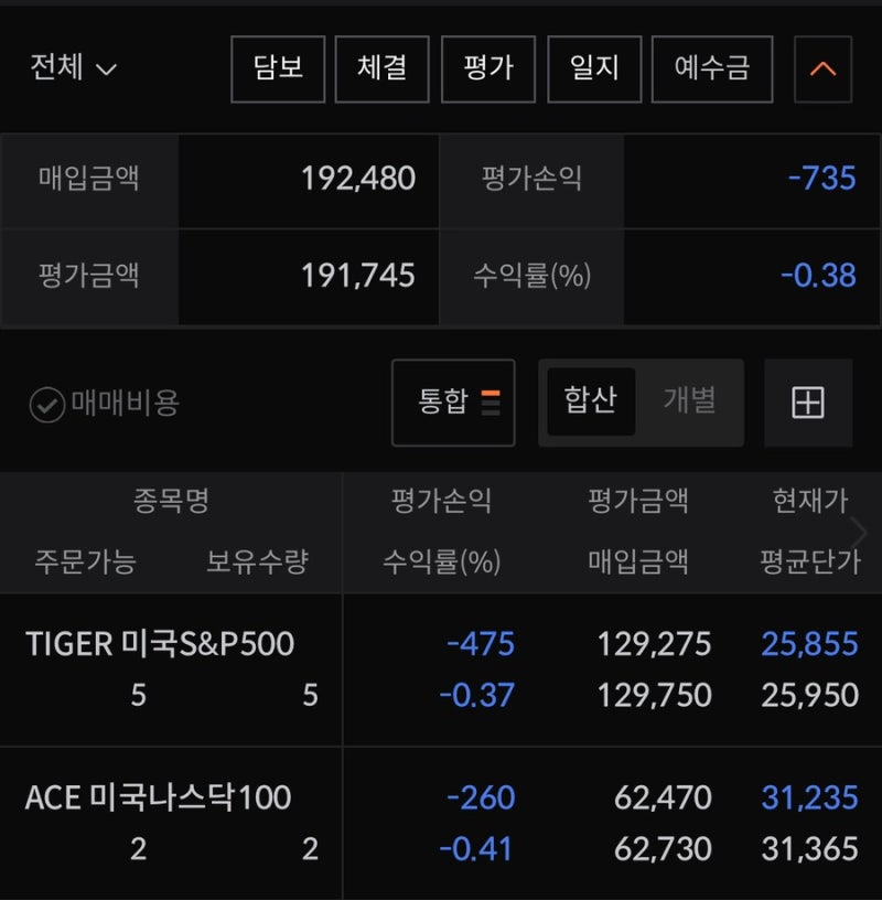 아동수당 10만원, 13년간 매달 투자하면 수령하는 금액
