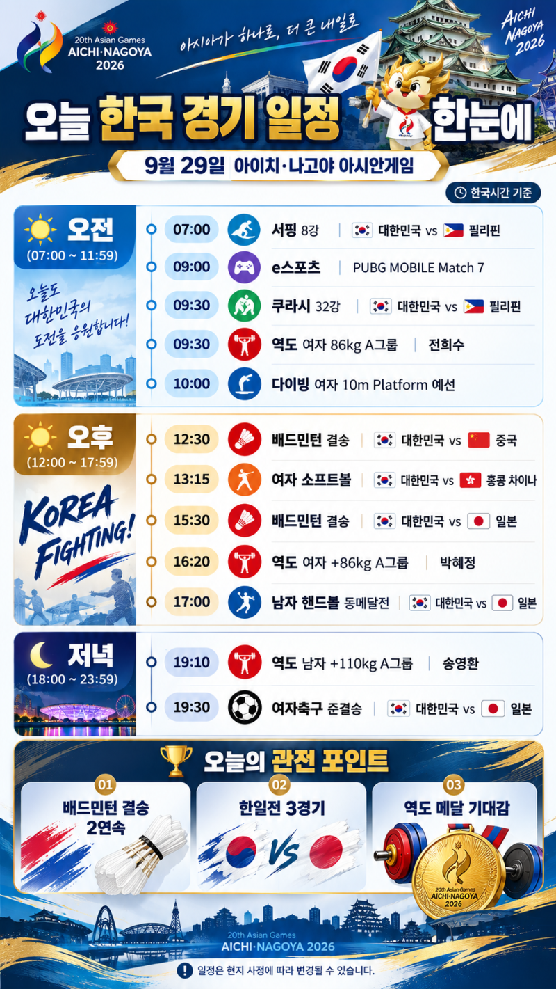 2026 아시안게임 오늘 한국 경기 일정 총정리｜9월 29일 시간표·안세영·박혜정·한일전