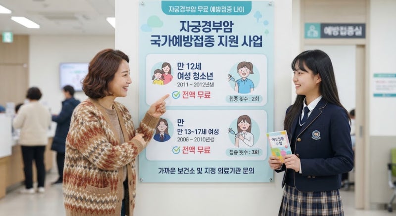 자궁경부암 무료 예방접종, 나이 기준 총정리