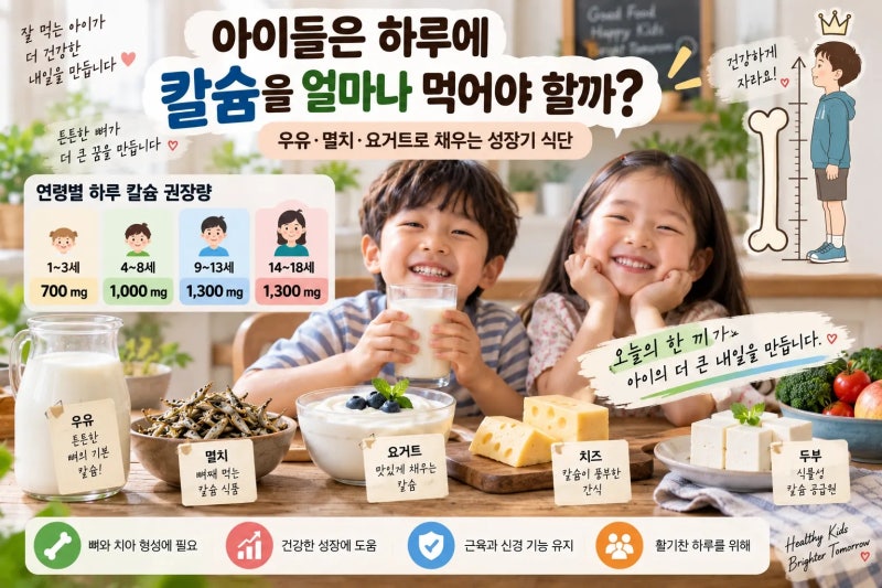 아이들은 하루에 칼슘을 얼마나 먹어야 할까?｜우유·멸치·요거트로 채우는 성장기 식단