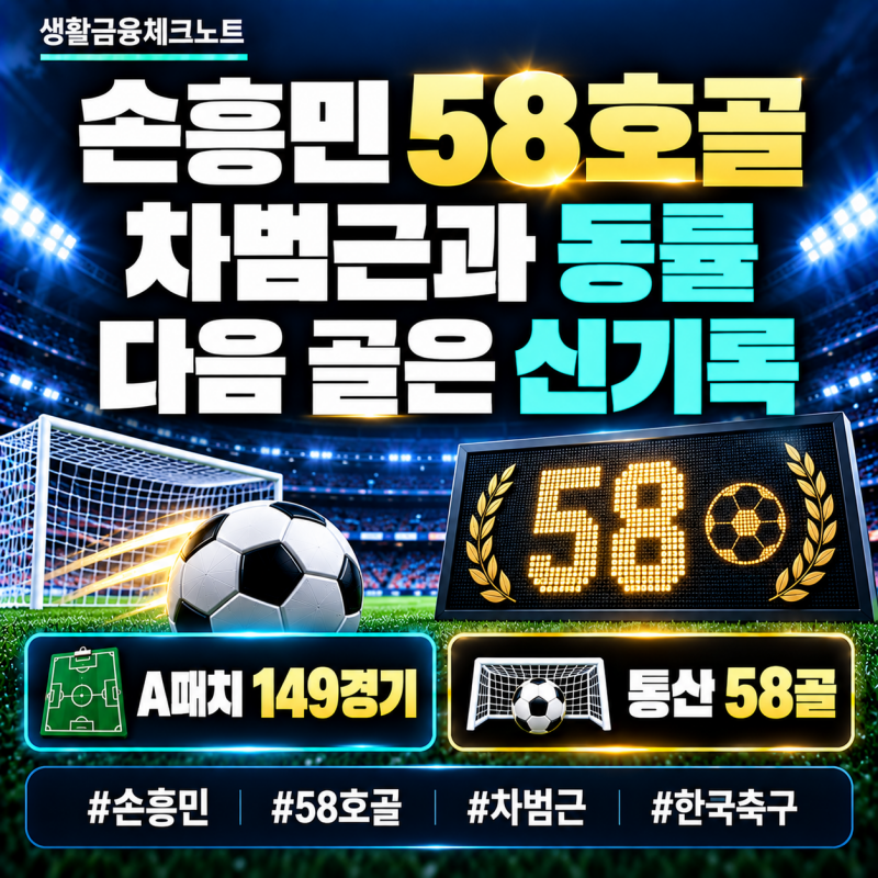 손흥민 58호골 차범근과 동률, 다음 골이면 신기록? 베네수엘라전 59호골 도전