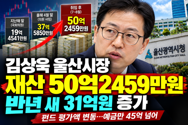 김상욱 울산시장 재산 50억2459만원, 반년 새 30억 넘게 증가…펀드 평가액 변동