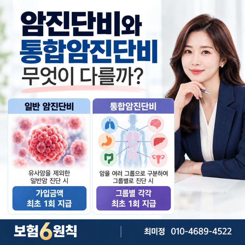 통합암진단비 꼭 필요할까? 일반 암진단비와 차이 쉽게 정리