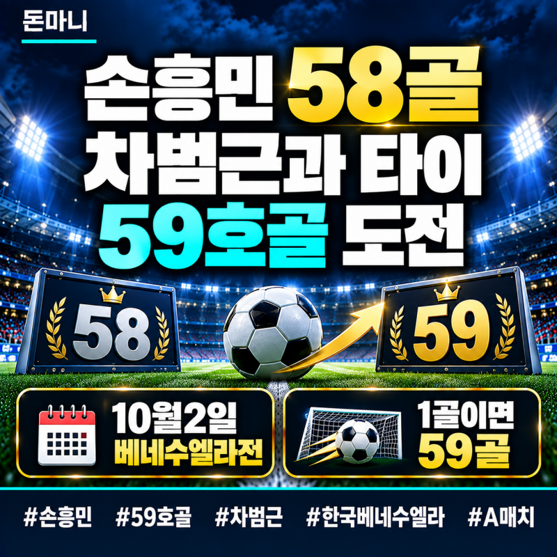 손흥민 59호골 터질까? 차범근 넘어설 베네수엘라전이 더 뜨거운 이유