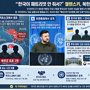 “패트리엇 안 줘서 보복?” 북한군 포로 공개 둘러싼 한·우크라 외교전