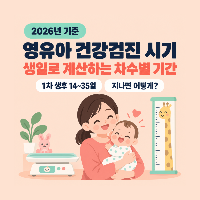 영유아 건강검진 시기 계산, 생일로 보는 차수별 기간과 지나면 생기는 일