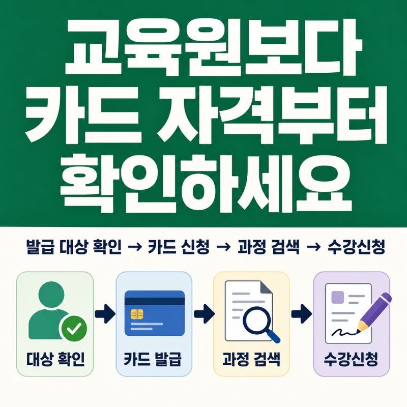 내일배움카드 요양보호사 | 발급 대상인지 확인하고 신청하는 법
