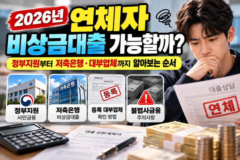 2026 연체자 비상금대출 가능할까?｜정부지원·저축은행·대부업체 알아보는 순서