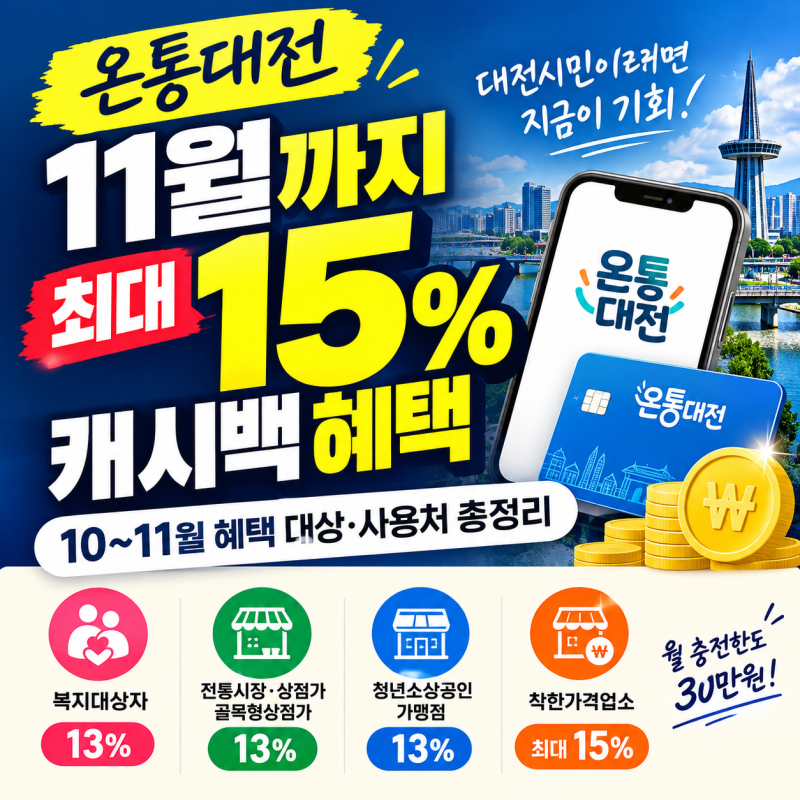 온통대전 11월까지 최대 15% 캐시백｜10~11월 혜택 대상·사용처 총정리