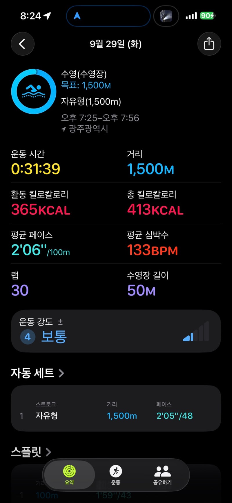[수영 일지] 평균 심박 133 BPM, 페이스 2'06"/100m! 쉼 없이 완주한 50m 풀 1,500m Continuous (9/29 화)