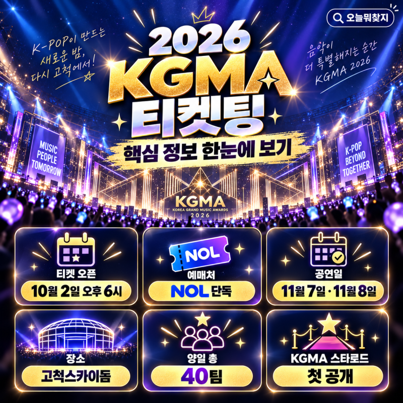 2026 KGMA 티켓팅 10월 2일 오픈! 고척돔 일정·예매처·40팀 라인업 총정리