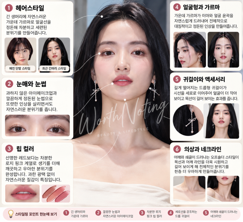 Kim Tae Ri's Hair Transformation: From Bob to Long Hair and Her Evolving Aura