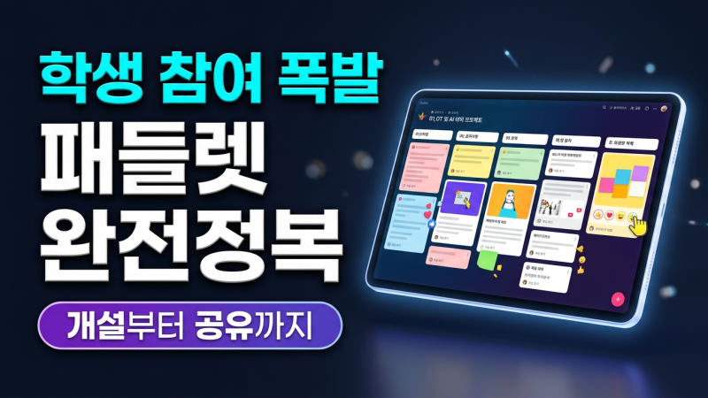 Padlet 사용법, 패들렛 무료 개설하기! 클래스 레이아웃 선택, 섹션 구분, 이미지 업로드 및 링....