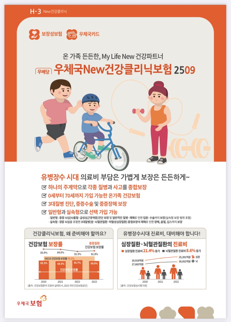 우체국 New건강클리닉보험 2509 - 암·뇌·심장 3대 질병부터 수술·입원비까지 든든하게!