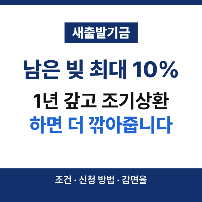 새출발기금 조건과 조기상환 추가감면, 남은 빚 최대 10% 더 줄어듭니다