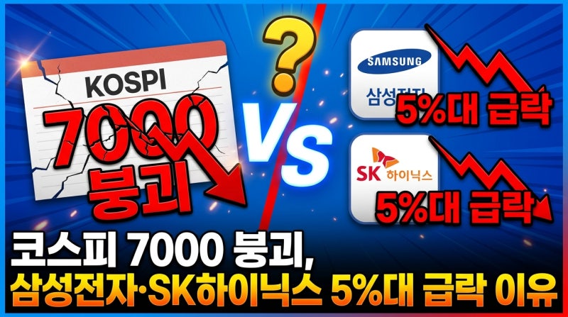 코스피 7000 붕괴, 삼성전자·SK하이닉스 5%대 급락 이유