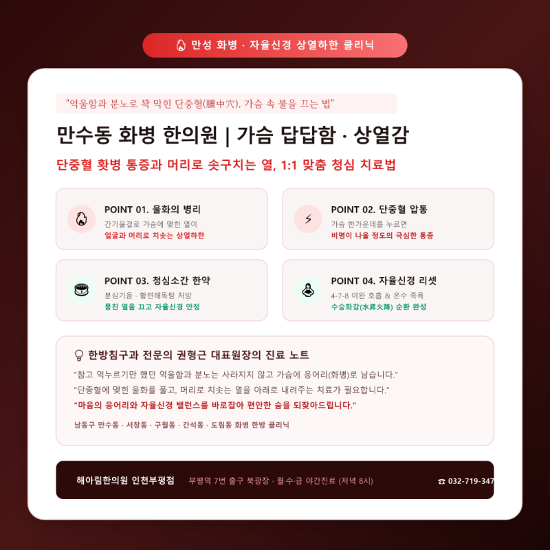 [만수동 화병 한의원] 억울함과 분노로 가슴이 답답하고 머리로 열 뜰 때, 단중혈 홧병 치료