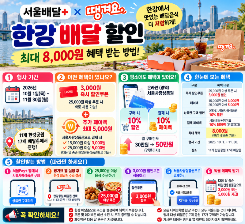 서울페이 땡겨요 20% 할인받는 방법
