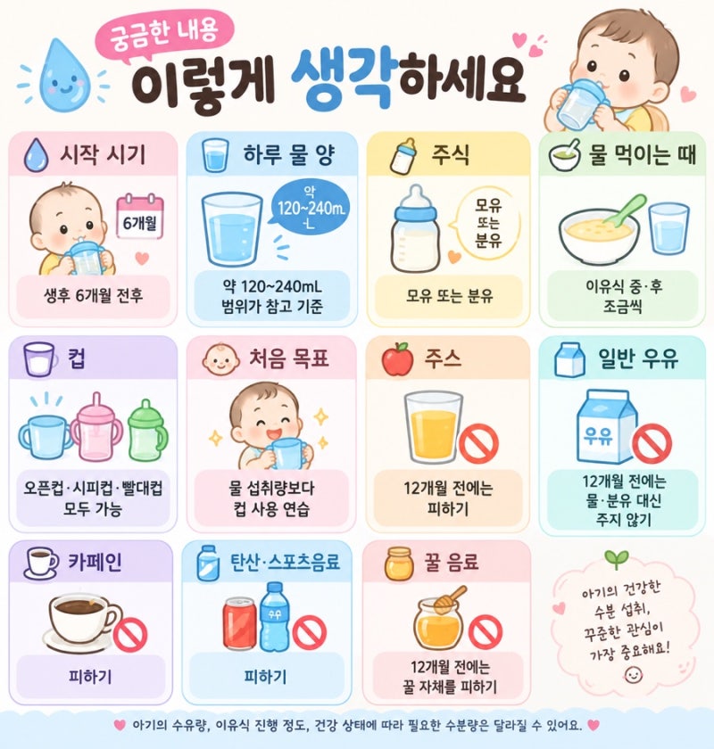 아기 물 먹는 시기｜생후 몇 개월부터 물을 마실까요?