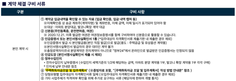 충정로역 자이르네 청약 당첨됐어요! [2. 자금조달계획서]