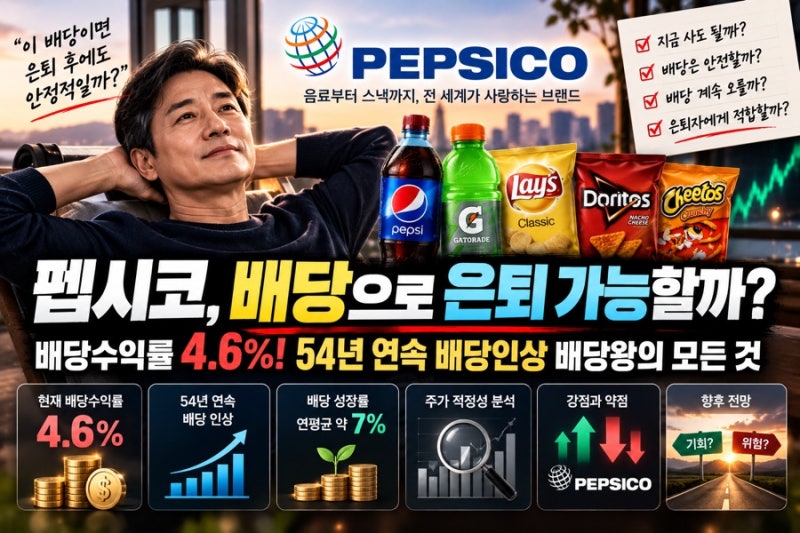 코카콜라 대신 펩시코? 배당으로 은퇴 준비한다면 꼭 봐야 할 차이