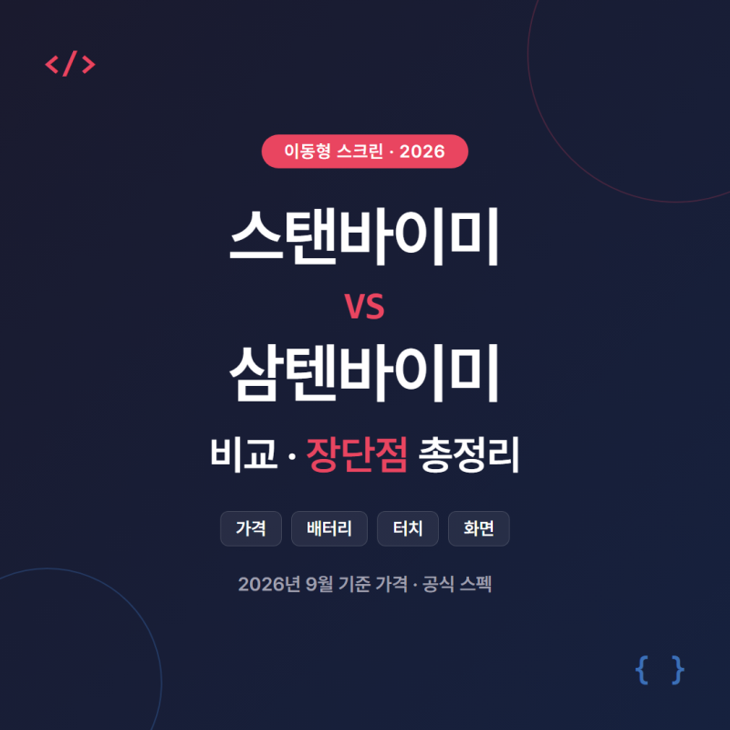 스탠바이미 삼텐바이미 비교 | 2026 장단점