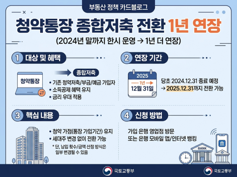청약통장 종합저축 전환 1년 연장(2027년 9월까지)! 기존 청약예금·부금 유지 vs 전환 손익 완....