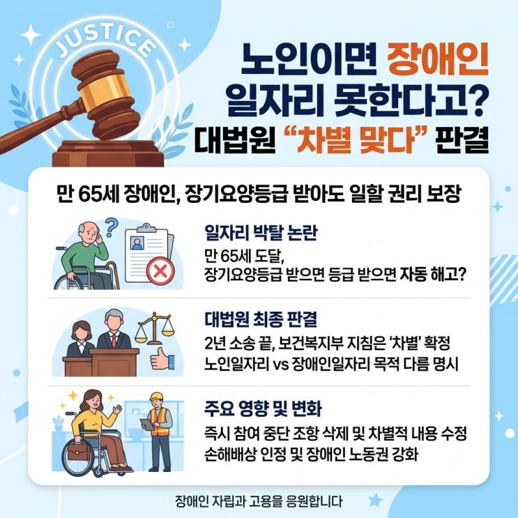 [대법원판결] 노인이면 장애인 일자리 못한다고?…2년 만에 “장애인 차별 맞다” 최종 판결