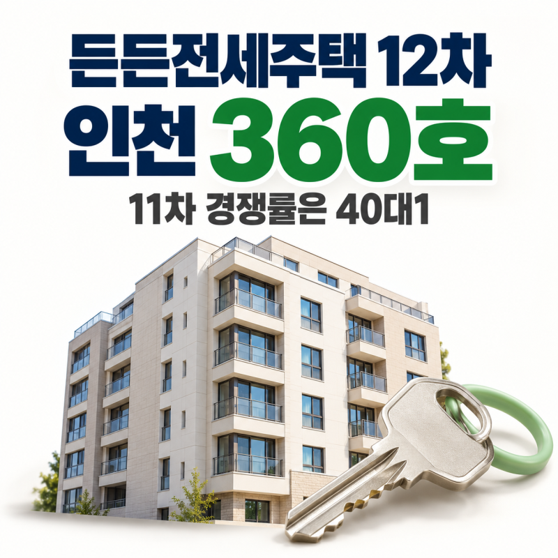 든든전세주택 12차 인천 360호, 11차 40대1｜지역별 경쟁률·신청자격·일정