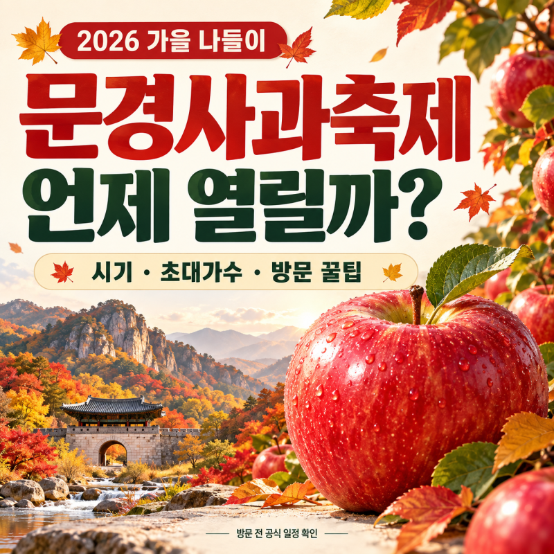 문경사과축제 2026 일정, 발표도 안 됐는데 검색 몰리는 이유