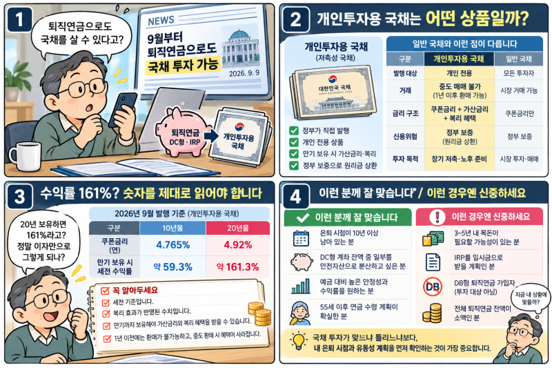 퇴직연금으로 국채 살 수 있다는데, 나한테 맞는 선택인가요?