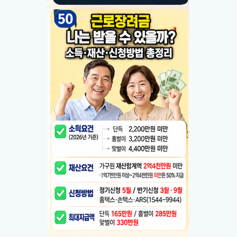 근로장려금 나는 받을 수 있을까? 2026 소득·재산·반기·정기신청 총정리