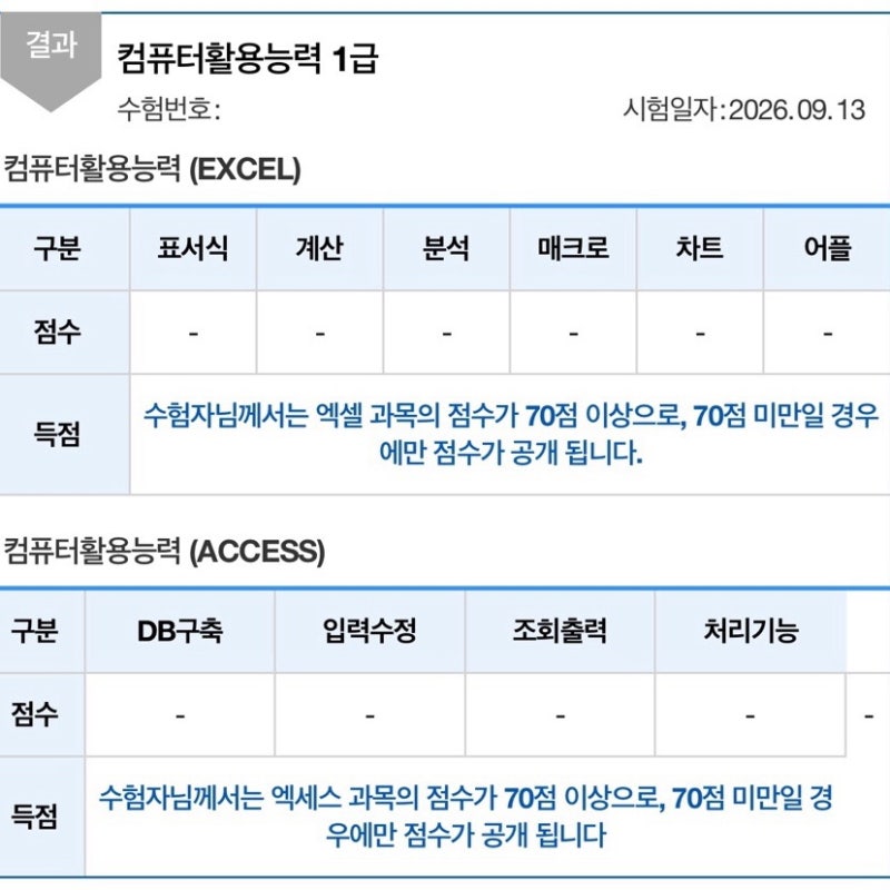 눈물겨운 2026 1N 컴활1급 필기 실기 합격 후기와 공부 방법