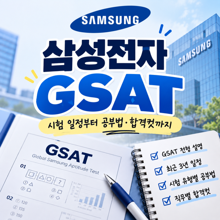 <b>삼성</b>전자 <b>GSAT</b> 합격컷은 몇 점?｜직무별 커트라인과 공부법