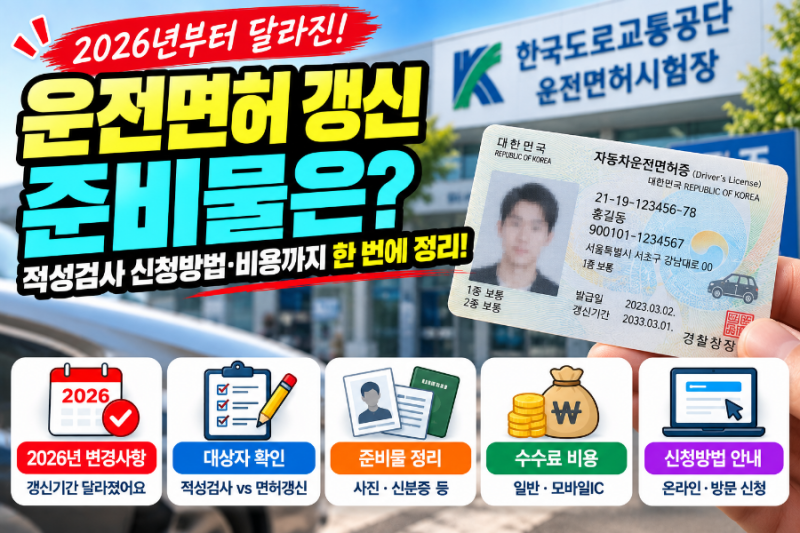 운전면허 갱신 준비물은?｜적성검사 신청방법·비용 정리