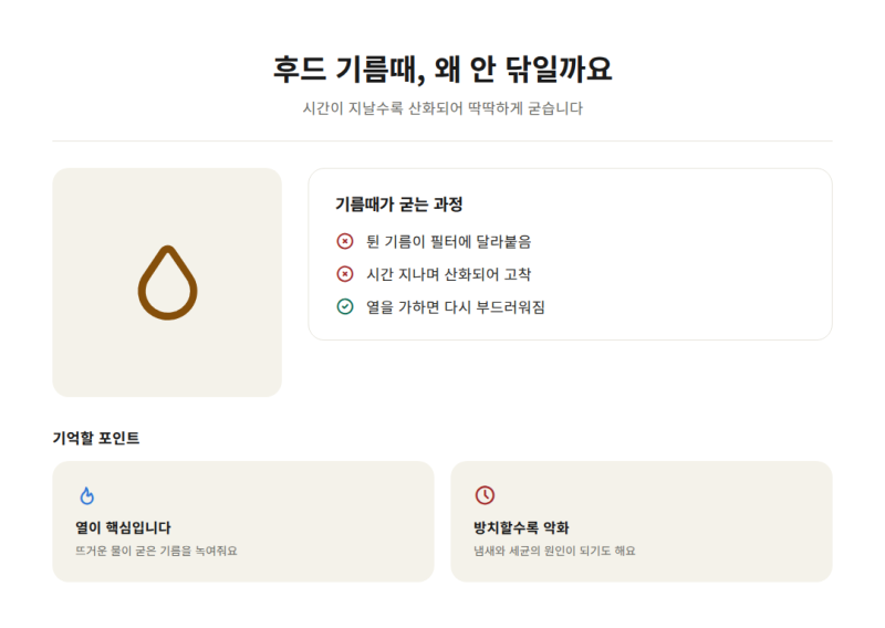 주방 후드 기름때 제거, 후드 필터 청소법 하나면 손목 아프게 문지를 필요 없어요