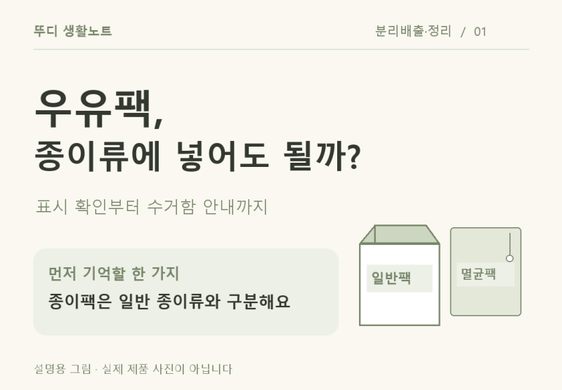 우유팩 분리수거, 종이류에 넣어도 될까? 종이팩 배출 순서