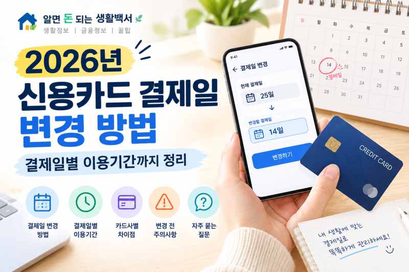 2026 신용카드 결제일 변경 방법｜결제일별 이용기간까지 정리