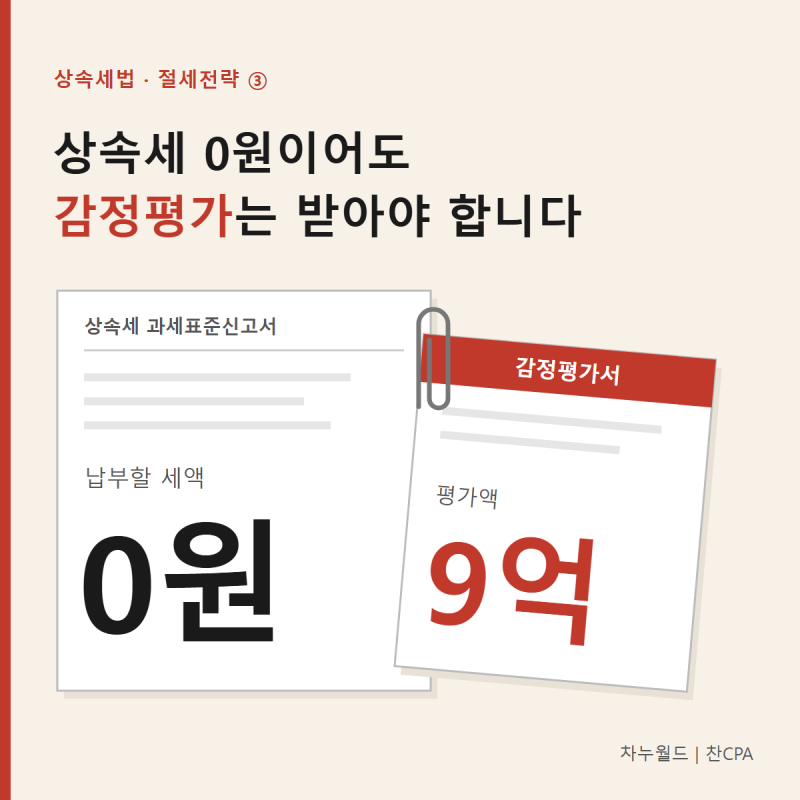 [상속세법/절세전략] 상속세가 0원이어도 감정평가를 받아야 하는 이유
