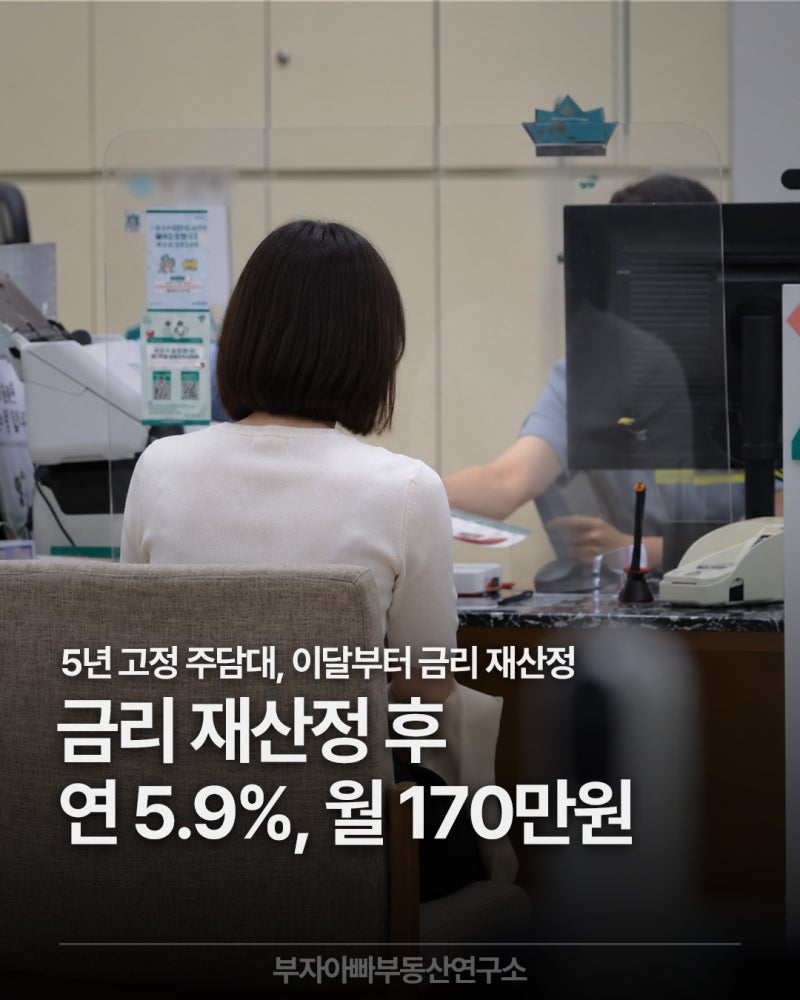 5년 고정 주담대 금리 재산정 시작|월 128만→170만원, 3억 대출 연 507만원 더 낸다