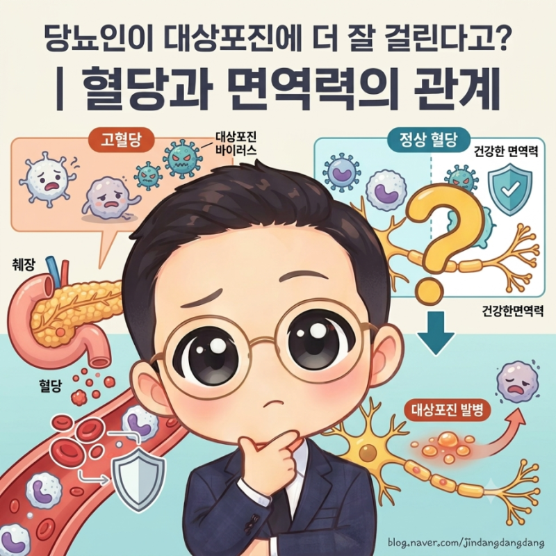 당뇨인이 대상포진에 더 잘 걸린다고?｜혈당과 면역력의 관계